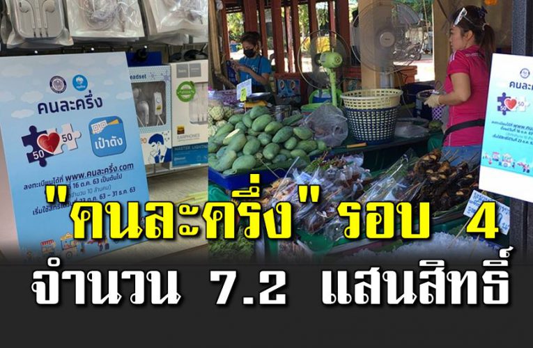 เปิดเก็บตก “คนละครึ่ง” รอบ 4 จำนวน 7.2 แสนสิทธิ์