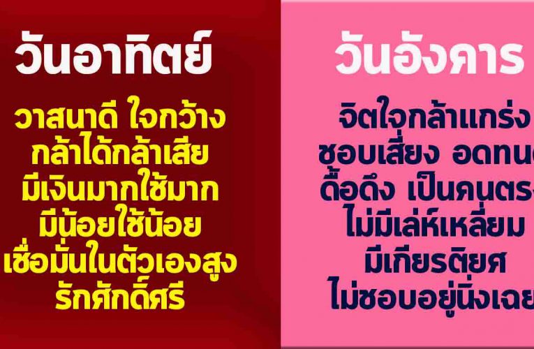ตัวตนที่แท้จริงของคุณ ตามวันเกิด