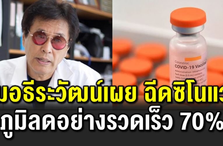 หมอธีระวัฒน์เ ผย ฉี ดซิโนแวคภูมิลดอย่างรวดเร็ว 70%